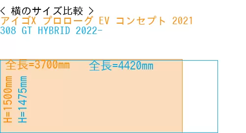 #アイゴX プロローグ EV コンセプト 2021 + 308 GT HYBRID 2022-